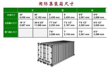 چین ظرفیت کانتینر 40 فوتی M3 65.9 مگاوات ظرفیت بار 30500 کیلوگرم 40 عدد ابعاد کانتینر تامین کننده